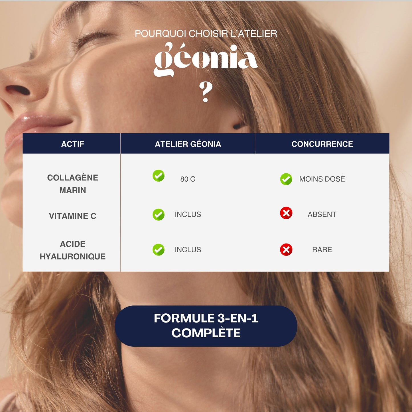 Atelier Géonia – Collagène marin avec Vitamine C & Acide Hyaluronique