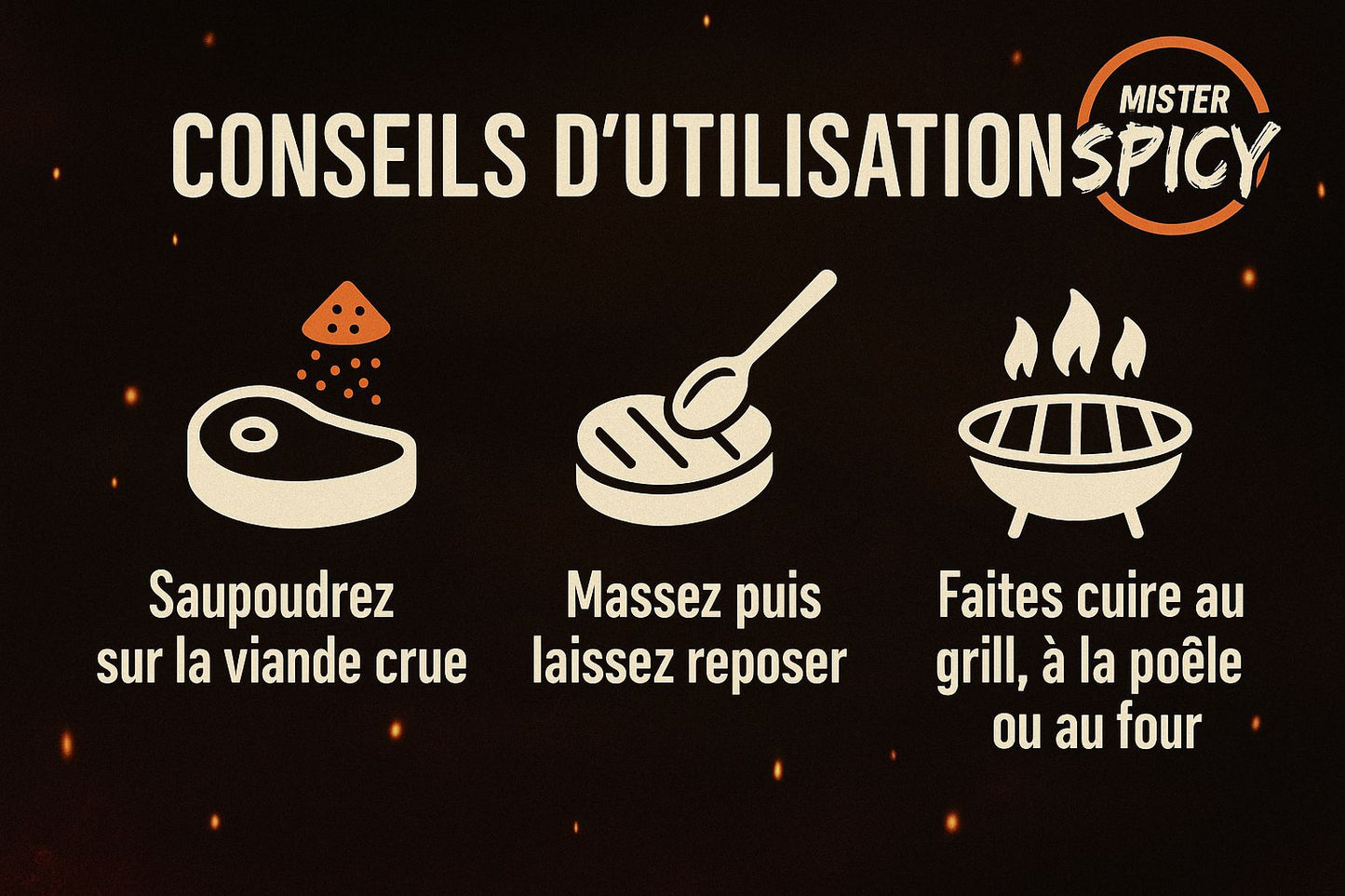 Epices AMERICAN GRILL -  80 g - Marinade Sèche & Épices – Sublimez vos grillades – Saupoudrez – Cuisez - Dégustez